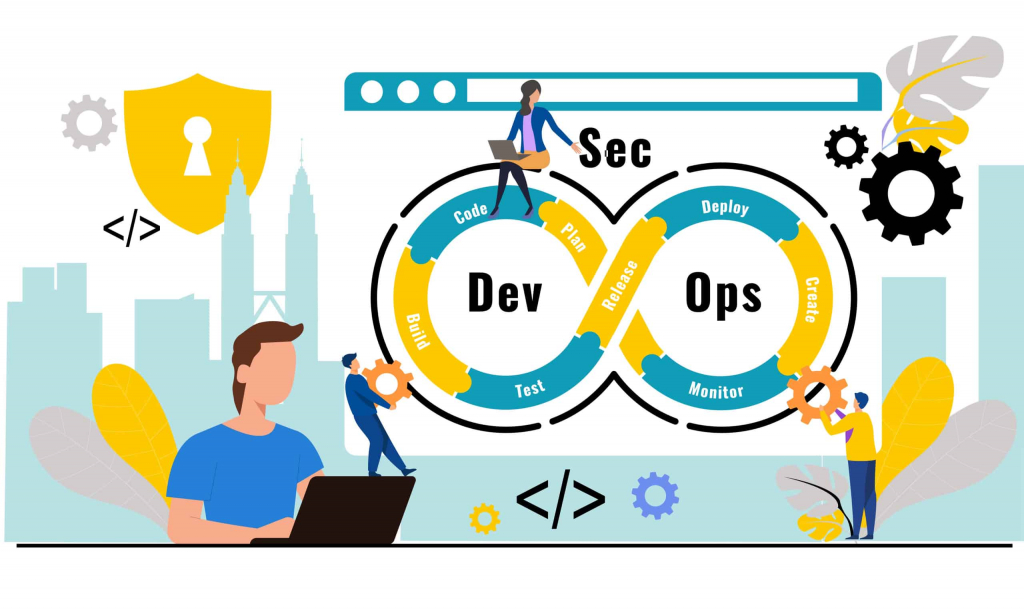 istock-1296984911-devsecops-converti-01-scaled-e1633357460149-1024x614